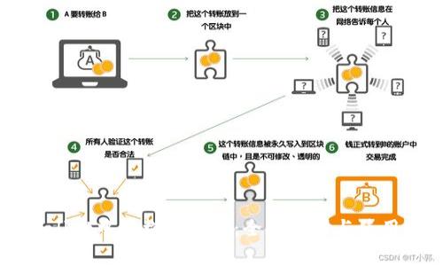 TPWallet中的松鼠管家：全面解析与使用指南