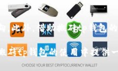   移动虚拟货币：搬砖tp钱