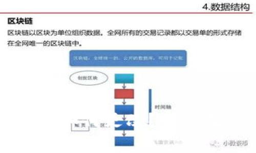 区块链钱包密码如何更改？完整教程及注意事项
