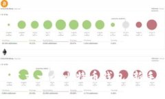 如何建立一个比特币钱包