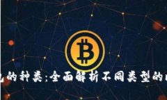 比特币钱包的种类：全面