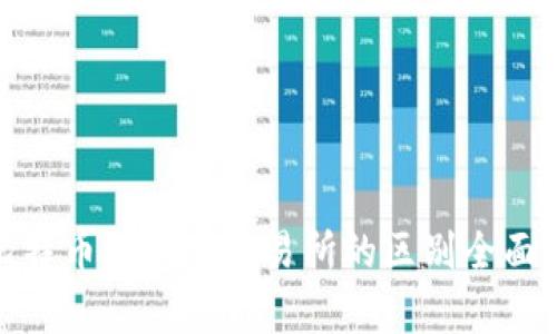 : 比特币钱包与交易所的区别全面解析