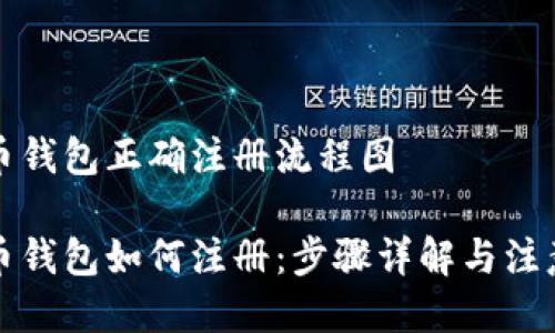 比特币钱包正确注册流程图

比特币钱包如何注册：步骤详解与注意事项