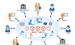 以太坊20钱包下载手机版：