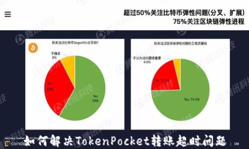 
如何解决TokenPocket转账超时问题
