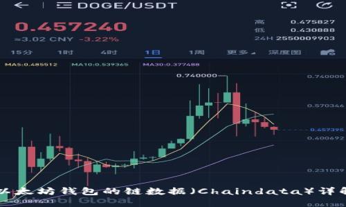 以太坊钱包的链数据（Chaindata）详解