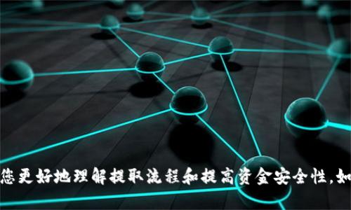 将火币的USDT提取到TP钱包的ETH链方法详解

火币, USDT, TP钱包, ETH链/guanjianci

一、什么是火币和TP钱包？
火币是一家成立于2013年的全球知名数字资产交易平台，用户可以在这个平台上进行各种加密货币的交易，包括比特币、以太坊、USDT等。火币提供了丰富的交易对和优惠的手续费，受到广大用户的欢迎。

TP钱包则是一款功能丰富的数字货币钱包，支持多种区块链资产的存储、管理和交易。它在安全性和便捷性方面表现突出，用户可以轻松地管理自己的加密资产，而不需要过多的技术知识。TP钱包支持以太坊及其 ERC-20 标准的代币，包括 USDT。

二、USDT是什么？
USDT（Tether）是一种稳定币，它的价值通常与美元保持1:1的稳定关系。这种稳定性使其成为用户在数字货币市场中逃避波动的常用工具，广泛用于交易、投资和资本转移。当用户希望在加密货币市场中保持资产的稳定性时，常常会选择USDT。

三、将USDT提取到TP钱包的步骤
开始前，确保您已经成功在火币交易平台注册了账号，并完成了身份验证。同时，下载并安装好TP钱包，确保它已经成功创建并且可以接收资产。
h41. 获取TP钱包的USDT接收地址/h4
首先打开TP钱包，选择“接收”选项。将会显示一个以“0x”开头的以太坊地址。这个地址是您在TP钱包中存储USDT的地址，请务必确保它的正确性，并在需要时复制这串地址，以备后用。

h42. 登录火币账号/h4
使用您的账号和密码登录火币官网或移动端应用。进入主界面后，选择“资产”选项，在资产页面中查找USDT。

h43. 提取USDT/h4
在您找到USDT后，点击“提取”按钮。接下来，系统将要求您输入提取数量以及接收地址。在接收地址栏中粘贴您之前复制的TP钱包的地址，并确保没有错误。接着选择提取的网络，通常选择“ETH链”进行提取。

h44. 确认信息并提交/h4
仔细核对您输入的所有信息，包括提取数量和接收地址，确保每一项均无误。确认无误后，提交请求，火币将会处理您的提取申请。请注意，提取过程中可能会收取一定的网络手续费，请提前做好预算。

h45. 等待转账完成/h4
在您提交提取申请后，可以在火币的提取记录中查看状态。一般情况下，转账会在几分钟内完成，但在高峰期可能会有所延迟。您可以通过TP钱包的信息中心查看USDT是否成功到达。

四、可能出现的问题及解决方法
在将USDT提取至TP钱包的过程中，用户可能会面对一些常见问题。接下来我们将深入探讨这五个相关问题。

1. 提现后USDT没有到账，怎么办？
如果您在火币成功发起提现申请后，USDT没有立即到账TP钱包，首先不要惊慌。请耐心等待，确认以下几个方面：

a. 提现记录：首先在火币平台的提现记录中查看该交易是否成功。成功的提现交易通常会有一个交易 ID（TxID），您可以使用该 TXID 在区块链上查询确认状态。例如，您可以使用以太坊区块浏览器（如 Etherscan）输入 TXID 查看该交易是否已通过并被确认。

b. 网络状态：有时，由于网络拥堵，交易确认可能需要更长时间。如果交易在区块浏览器上显示为