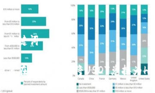 和关键词

如何在TP钱包中将USDT兑换为HT？
