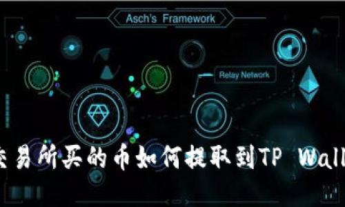 : 交易所买的币如何提取到TP Wallet？