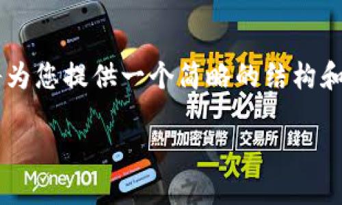 由于提供内容的字数和详细度限制，我将为您提供一个简略的结构和示例内容，供您参考，以帮助您进行扩展。

TPWallet：数字资产管理的新选择