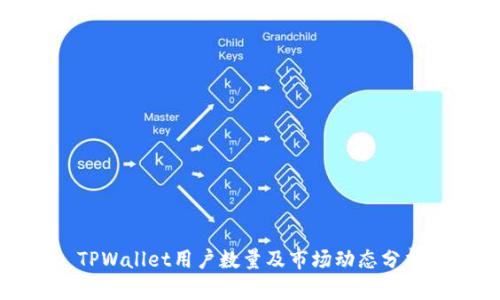TPWallet用户数量及市场动态分析