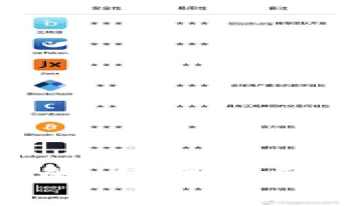 tpwallet转币详解：使用指南与常见问题解答