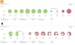 如何解决TP钱包中USDT转不