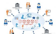 如何解决TPWallet在大陆地区