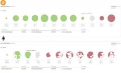 :tpwallet上面的派币是不是