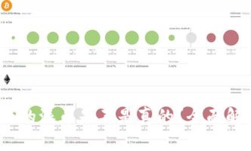 :tpwallet上面的派币是不是真的？全面解析与投资指南