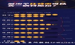 与关键词如何将USDT从欧易