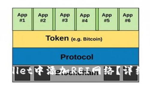 如何在TPWallet中添加REI网络？详细步骤与解析